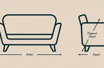 How Do You Measure a Recliner